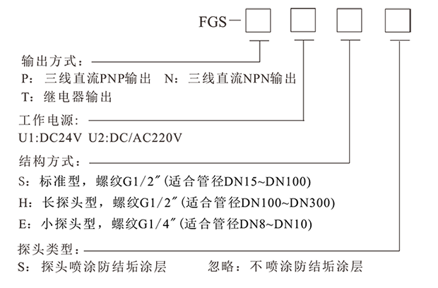 FGS熱導式流量開關-8.png