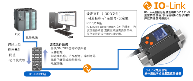 應(yīng)用-1.png